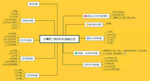 小黑课堂计算机二级office题库软件20242